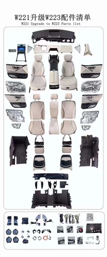 Kit nâng cấp nội thất Mercedes S class w222/W221(2006-2018) lên w223(2021+)